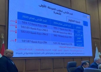 نتائج تنسيق المرحلة الأولى 2025 للجامعات المصرية