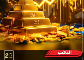 سعر الذهب يرتفع 5 جنيهات اليوم وعيار 21 يسجل 6725 جنيها