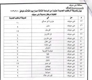 تعريفة الركوب الجديدة ببني سويف 