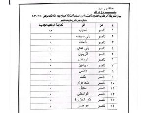 تعريفة الركوب الجديدة ببني سويف 
