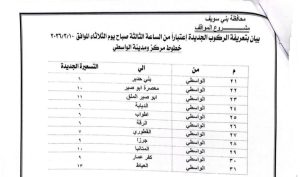 تعريفة الركوب الجديدة ببني سويف 