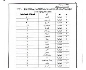 تعريفة الركوب الجديدة ببني سويف 
