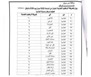تعريفة الركوب الجديدة ببني سويف 