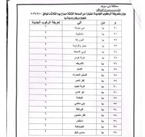 تعريفة الركوب الجديدة ببني سويف 