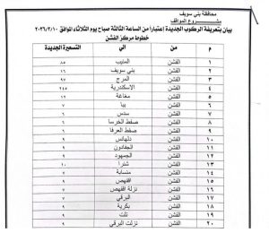 تعريفة الركوب الجديدة ببني سويف 