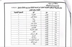 تعريفة الركوب الجديدة ببني سويف 