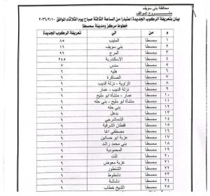 تعريفة الركوب الجديدة ببني سويف 