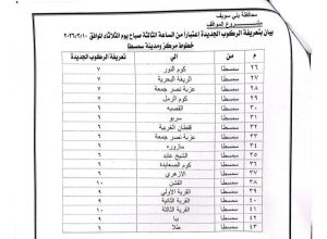 تعريفة الركوب الجديدة ببني سويف 